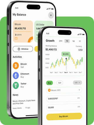 Interface de la plateforme de trading Noyau Modevo avec données de marché en temps réel